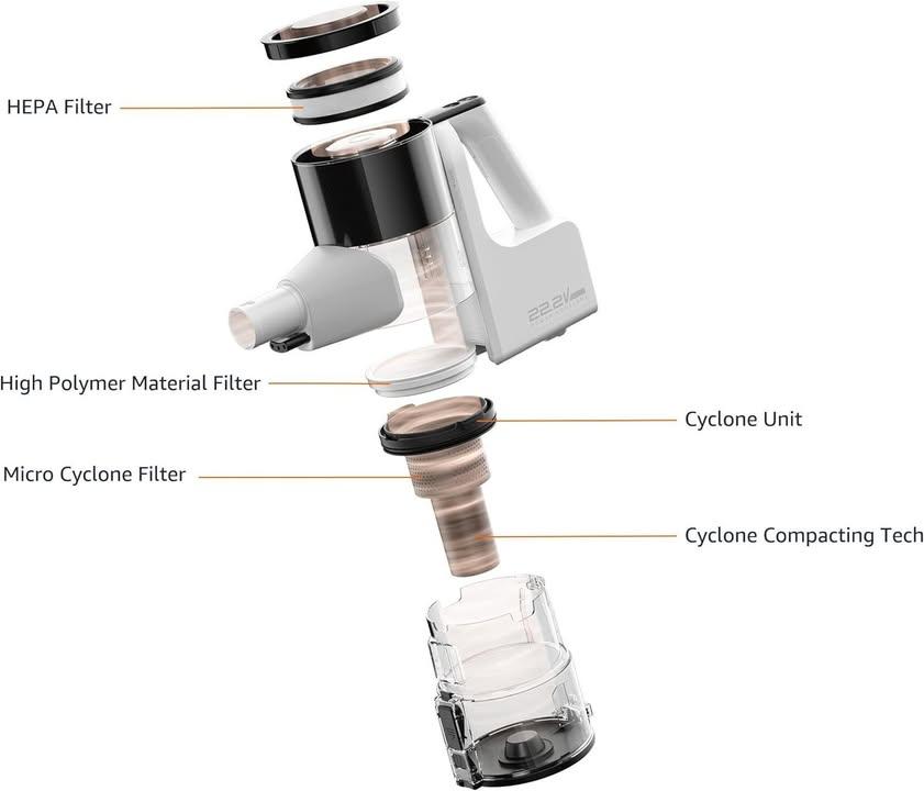 Amazon Basics 無線吸塵器 (3)