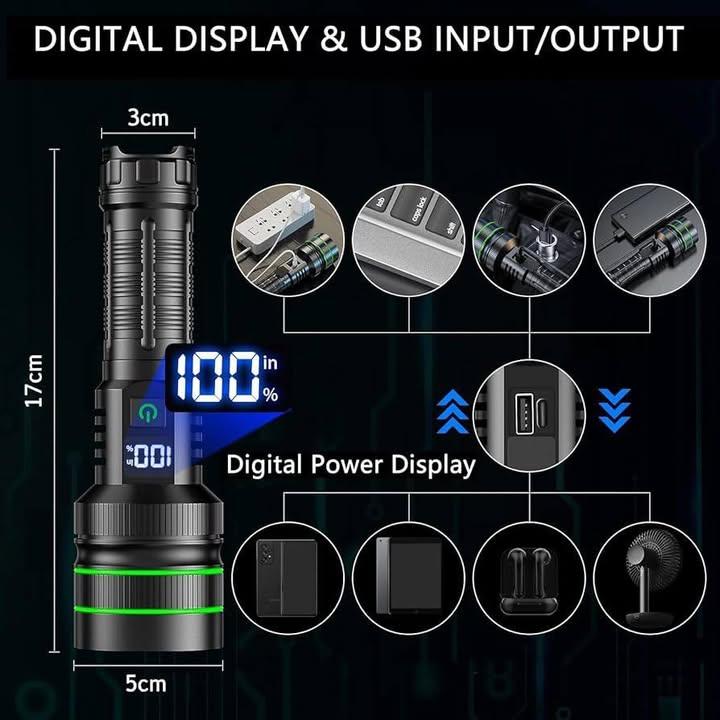 ASORT 高亮度可充電手電筒 (12)