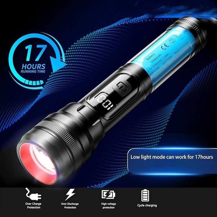 ASORT 高亮度可充電手電筒 (11)