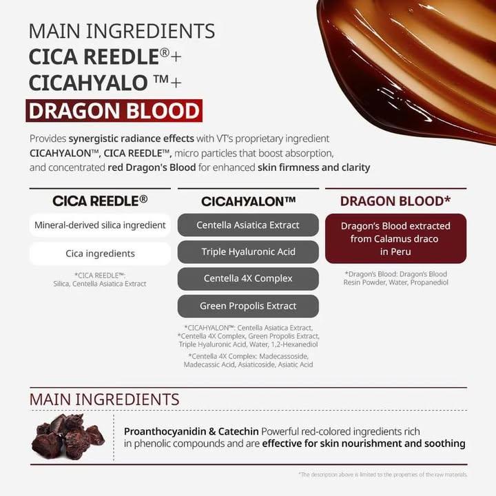 VT 龍血緊緻抗老微針100精華 (12)