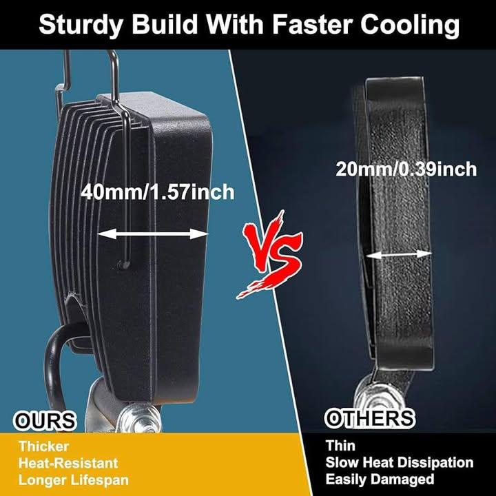 無線 18V 專業級 LED 工作燈 (3)