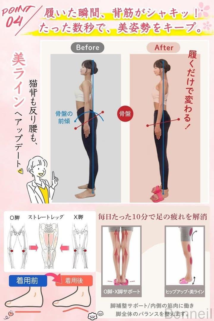  燃脂矯姿修身訓練鞋 (2)