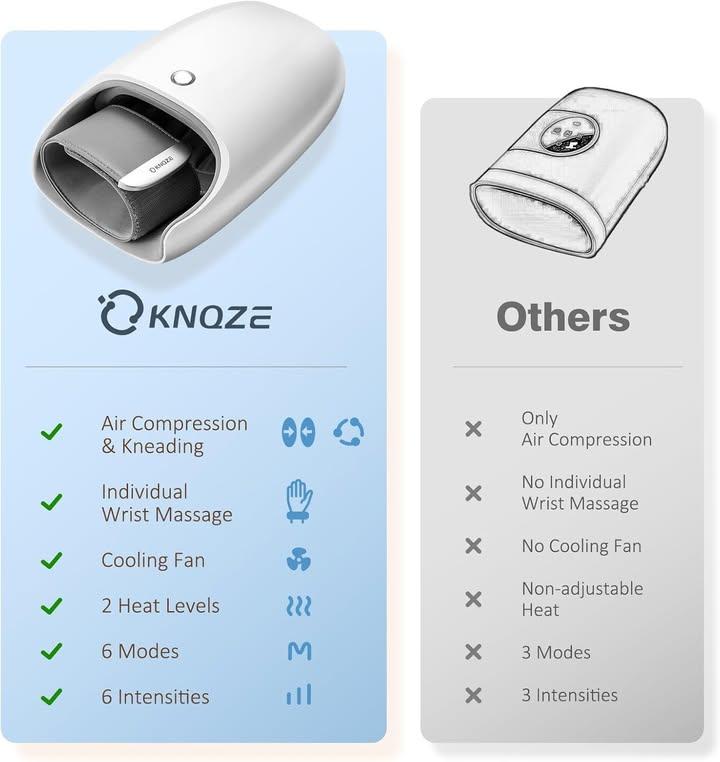  新款2合1智能手部按摩儀 (4)