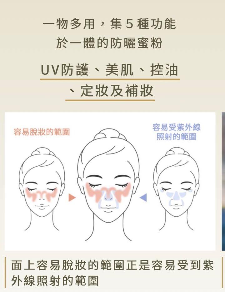 ANESSA Perfect UV Brush-on Powder 防曬粉 (6)