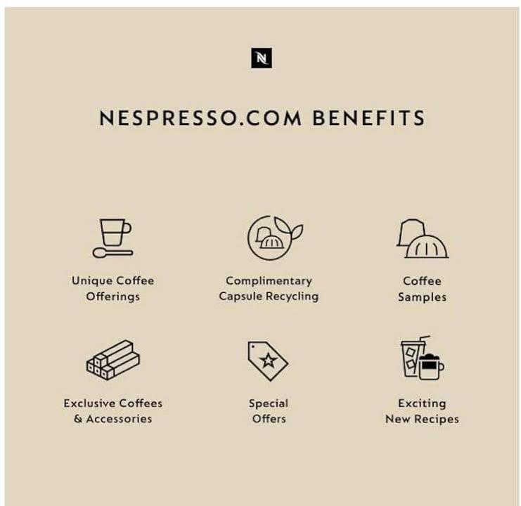 Nespresso Vertuo 膠囊咖啡套裝禮盒 (3)