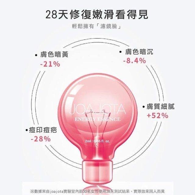 韓國JoJoata小燈泡精華 (4)