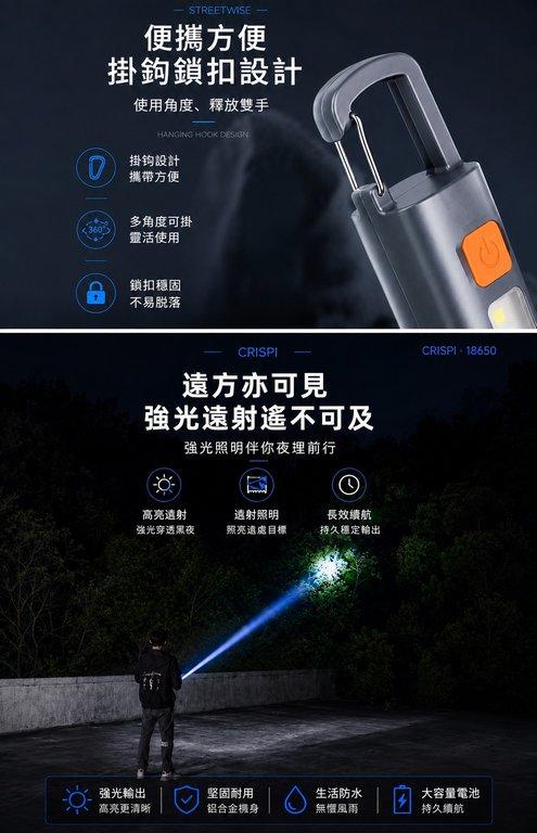 Yzomo 便攜戶外露營手電 (7)