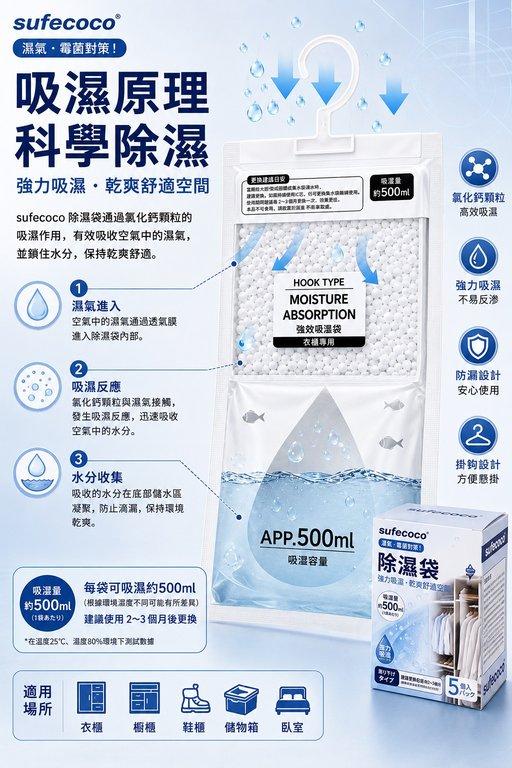 Sufecoco 強效除濕袋