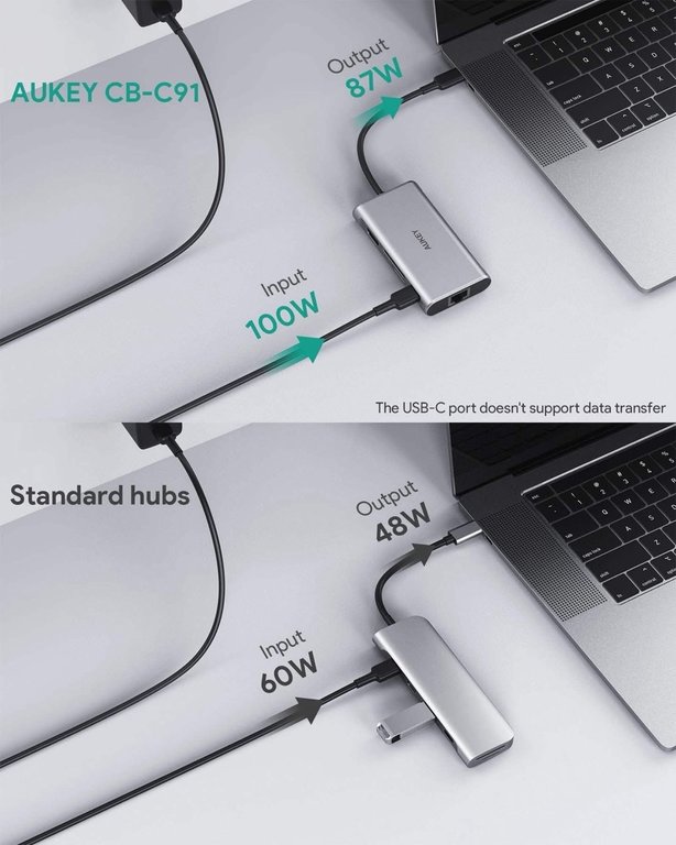 AUKEY 8合1多功能USB-C Hub (5)