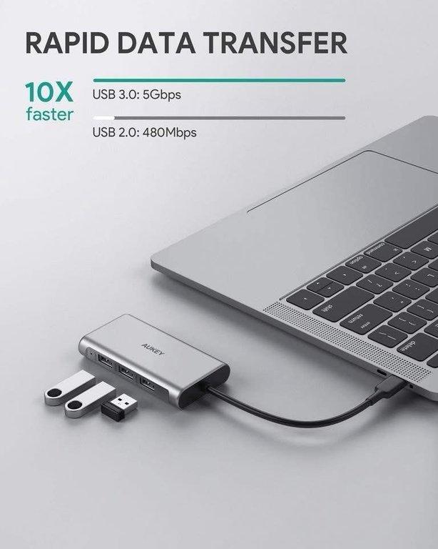 AUKEY 8合1多功能USB-C Hub (3)