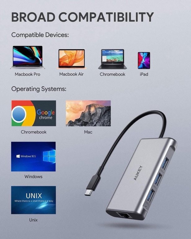 AUKEY 8合1多功能USB-C Hub (6)