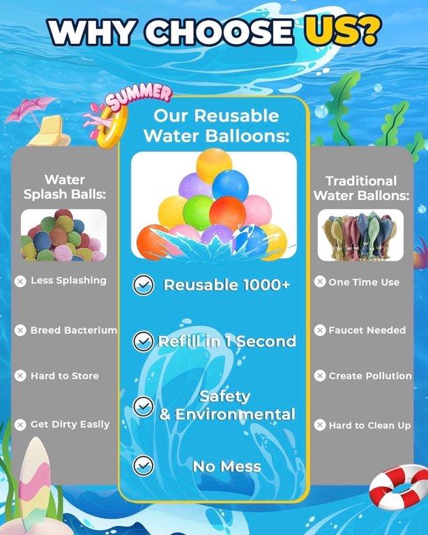 可重複使用水氣球 Reusable Water Balloons (6)